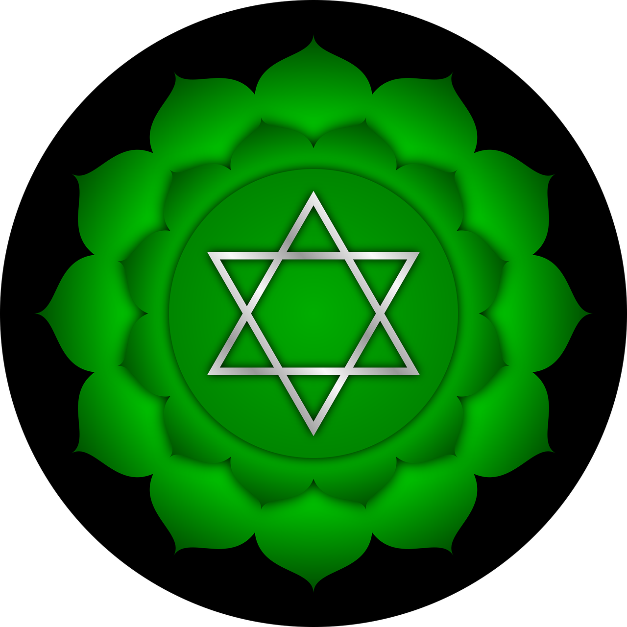 GET Heart Chakra Candle