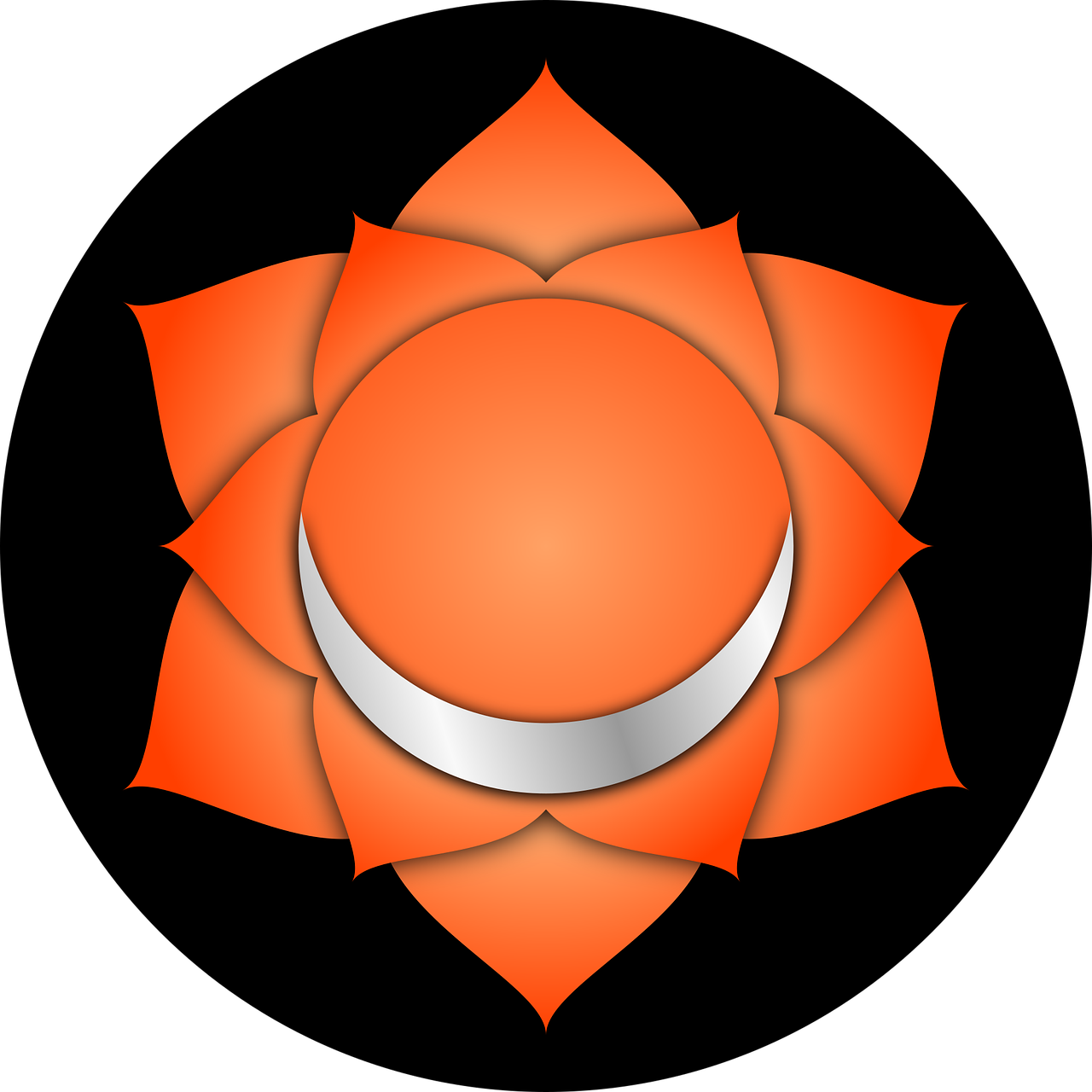GET Sacral Chakra Candle