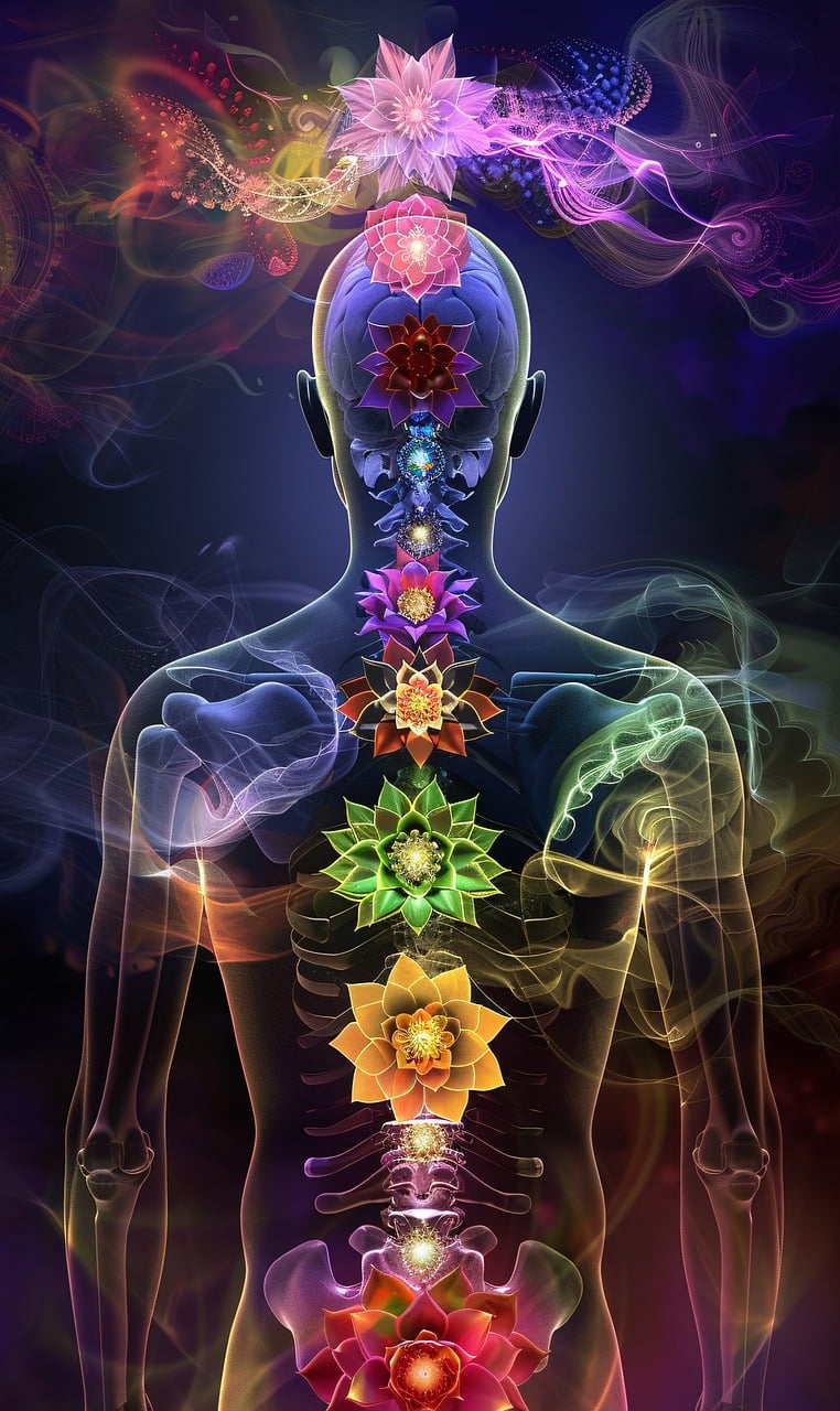 GET Chakra Alignment Candle Bundle